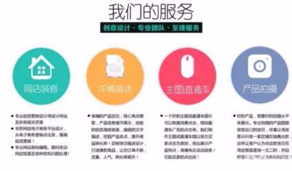 专业网站建设与设计服务 从改版到修改的全方位解决方案
